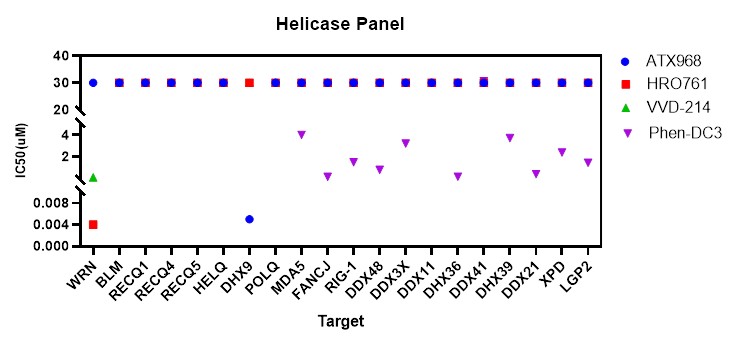 helicasepanel.jpg